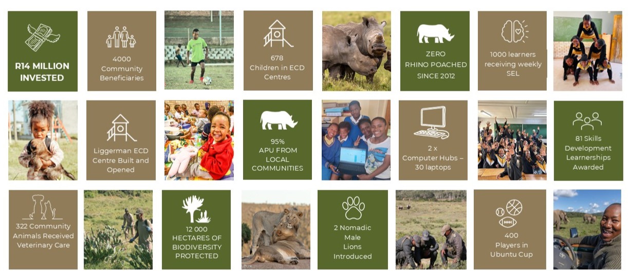 2024 At A Glance   No Heading Final