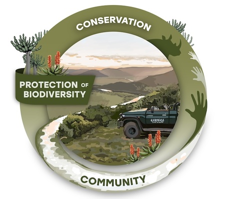 Kariega Foundation Conservation through community Kariega Foundation Conservation through community